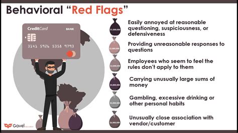 Fraud Awareness Part Red Flags Youtube