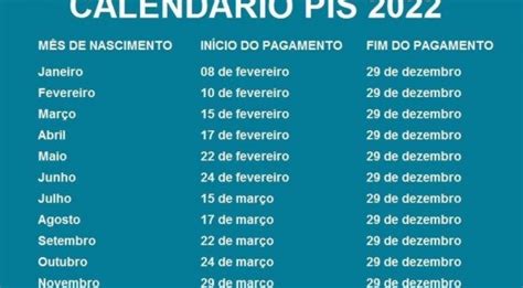 CalendÁrio Pis Pasep 2024 Parcela Vai Ser Antecipada Veja Quem Recebe