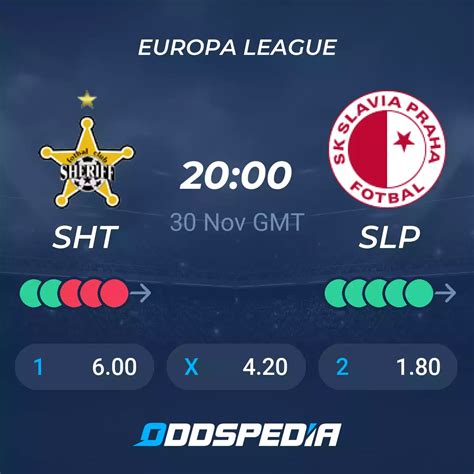 Sheriff Tiraspol V Slavia Praga Pronostici Risultati In Diretta E