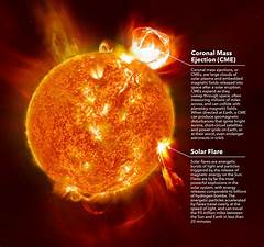 Insightsc3m Warning A Massive Solar Flare Is Heading Towards Earth