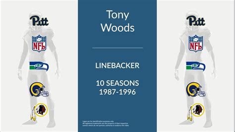 Tony Woods Football Linebacker And Defensive End Youtube