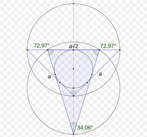 Isosceles Triangle Circle Right Triangle, PNG, 524x768px, Isosceles ...