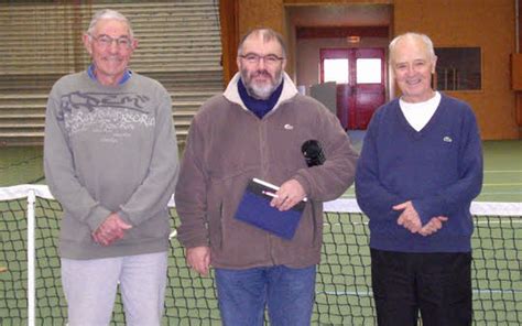 Tennis Raymond Le Foll champion du Finistère Le Télégramme