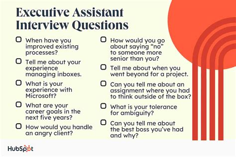 20 Govt Assistant Interview Questions – Bizagility