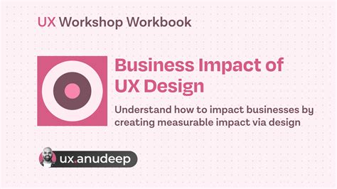 Figma Business Impact Of UX Design Understand How To Impact