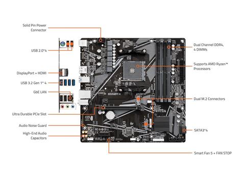 Gigabyte B550m K Am4 Amd B550 Micro Atx Motherboard With Dual M 2 Sata 6gb S Usb 3 2 Gen 1