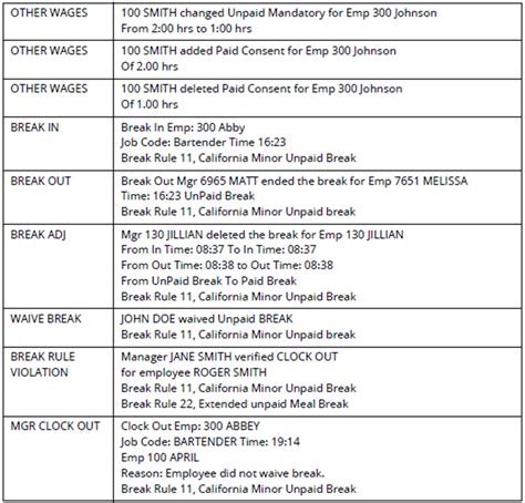 Aloha POS Reporting Breaks Using BOH Reports NCR Docs