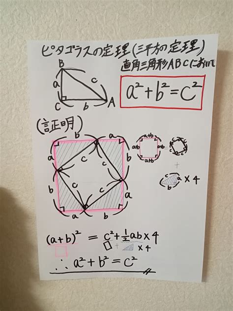 ピタゴラスの定理（三平方の定理）の証明 ビチューの気まぐれ日記