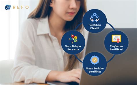Mengenal Google Certified Educator Lebih Lanjut - REFO