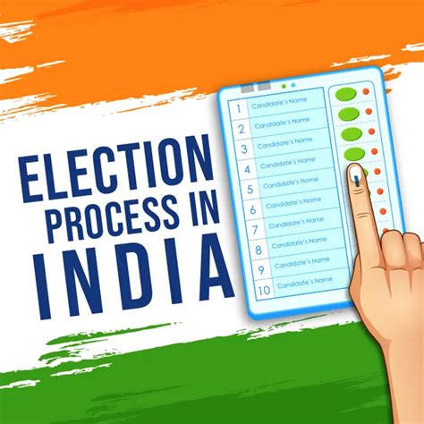 01. Indian Election Process in | Audio book and podcasts