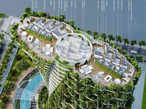 Gallery Of Vincent Callebaut Architectures Double Helix Eco Tower