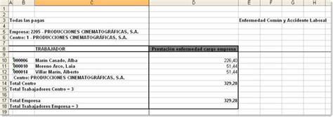 Resumen de Nómina Cómo crear un formato