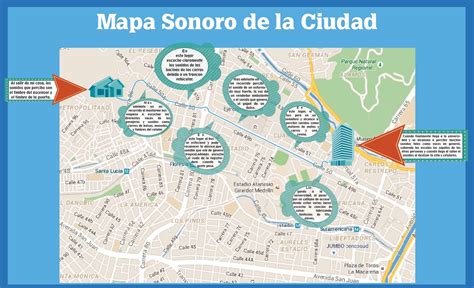 Imagenes Apreciación Musical Mapa sonoro de la ciudad