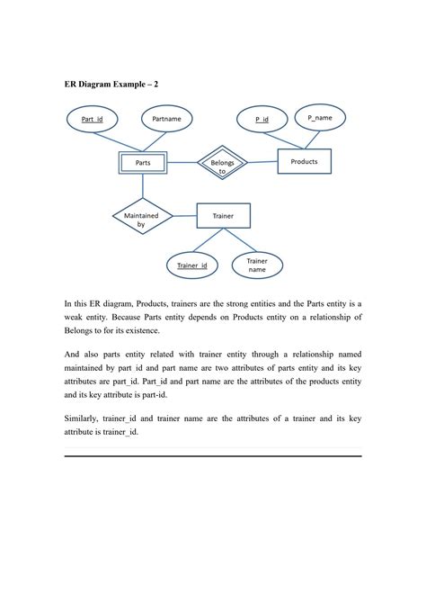 SOLUTION: ER _diagram _examples - Studypool