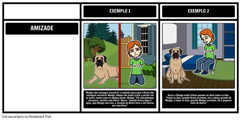 Henry E Mudge Tema Storyboard Por Pt Examples