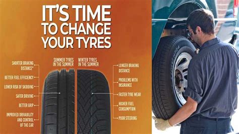 How Often Should I Replace My Tires Honda Civic Best Tires F