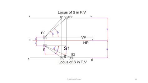 Projection Of Lines Engineering Drawing