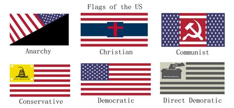 Us Flags Redesign R Vexillology