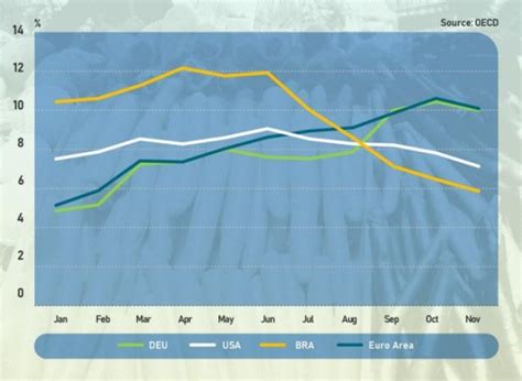 What China Has Done Right To Maintain Mild CPI Growth Ichongqing