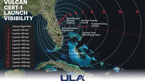 Cuándo es la fecha de lanzamiento del primer cohete Vulcan de ULA con