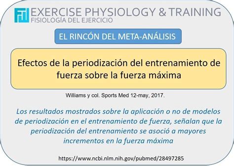 Periodización En El Entrenamiento De Fuerza Fisiología Del Ejercicio