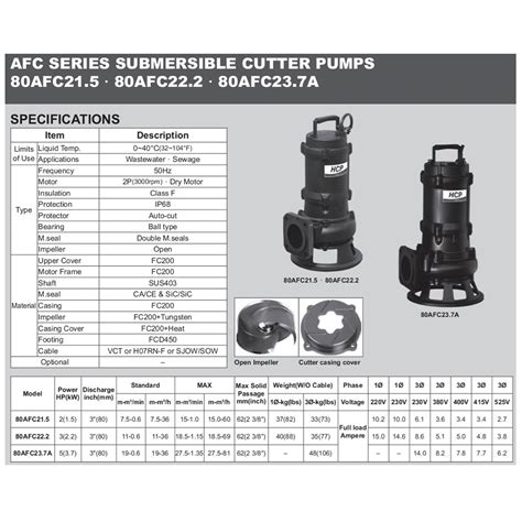 Hcp Afc Submersible Cutter Pump W Mhead L Min