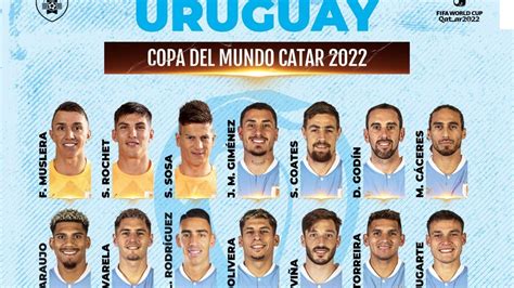 La Original Presentación De Los Convocados Uruguayos Al Mundial Trendradars EspaÑa