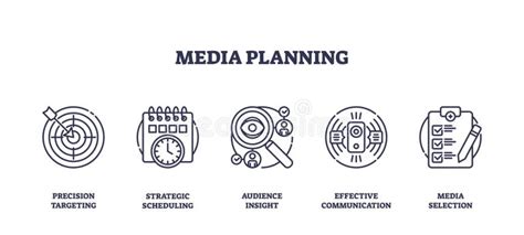 Media Planning Involves Precision Targeting, Strategic Scheduling, and ...