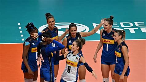 Mondiale Pallavolo Femminile 2022 Risultati E Sintesi Italia Cina