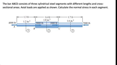 A Bar Abcd Consists Of Three Cylinder Steel Segments With Different