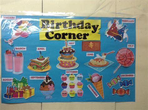 Birthday Corner | Classroom Decorations