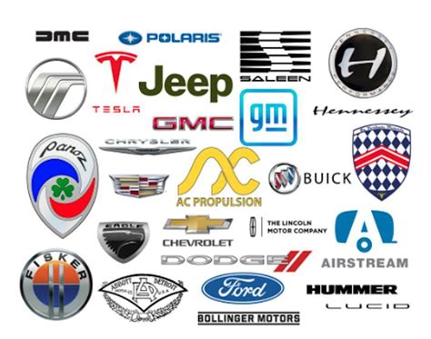 American Cars Symbols