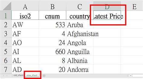 Solved How To Insert A Value To A Specific Cell In An Existing Excel