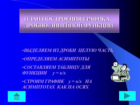 Дробно-линейная функция и её график - презентация онлайн