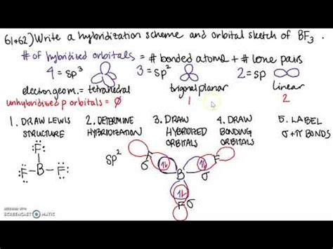 Hybridization Of Atomic Orbitals Chemistry Steps, 50% OFF