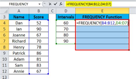 Frequency In Excel Formula Examples How To Use Frequency