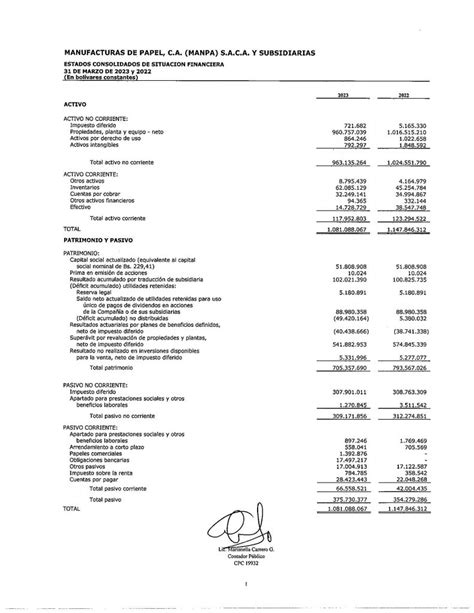 BVC MANUFACTURAS DE PAPEL C A MANPA S A C A Y SUBSIDIARIAS