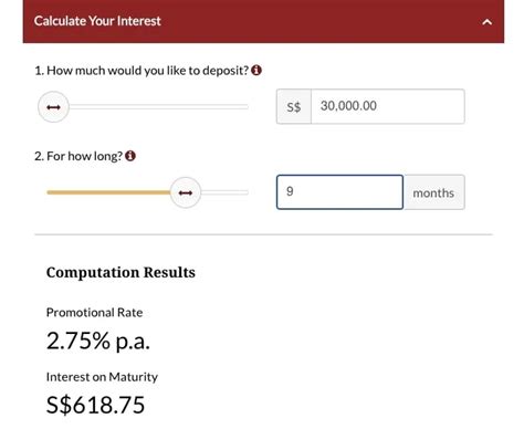 Best Fixed Deposit Rates In Singapore 2025 Your Complete Guide