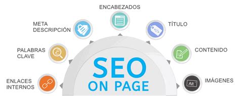 Qu Es El Seo On Page Gu A Para Tu Estrategia Seo Kinese