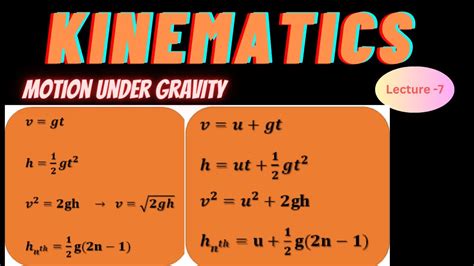 Motion Under Gravity Kinematics Class Physics Motion Under