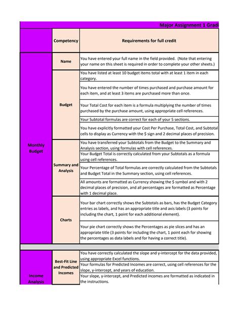 SOLUTION Ma1 Excel Template 20210930 1 Studypool