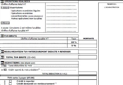 Memoire Online évaluation et optimisation de la gestion des crédits