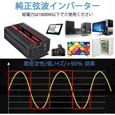 Jiguun 1500w 純正弦波インバーターdc 12vをac 100v 瞬間最大3000w 50hz60hz切替可能カーインバータ