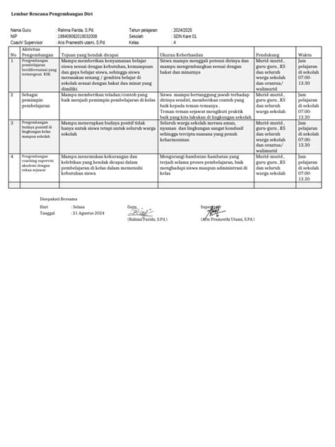 4lembar Rencana Pengembangan Diri Pdf
