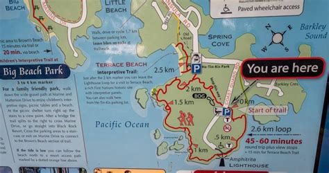 Wild Pacific Trail Lighthouse Loop, Ucluelet | Hike Bike Travel