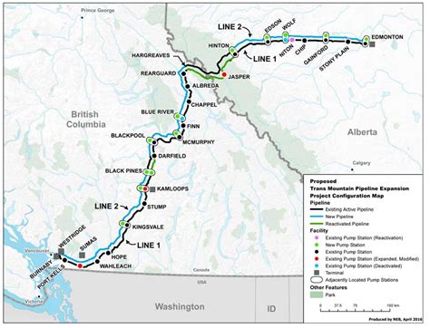 trans mountain pipeline    main arguments