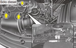 Diagrama De Fusibles Hyundai H 1 Grand Starex 2008 2015 Fusible Info