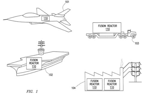 Lockheed Martin Patents Nuclear Fusion Powered Fighter Jet Zero Hedge