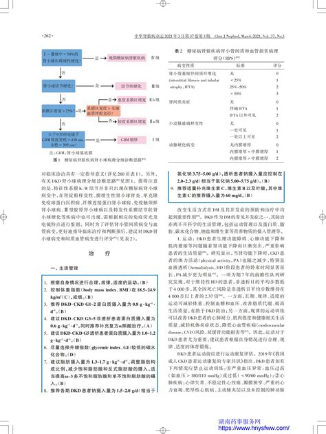 糖尿病肾脏疾病临床诊疗中国指南（2021版）指南•规范•共识药讯中心湖南药事服务网