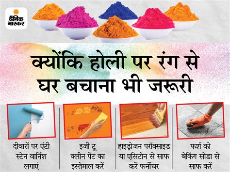 Protect The Walls And Interior Of The House From The Colors Of Holi And Take Care Of It In This